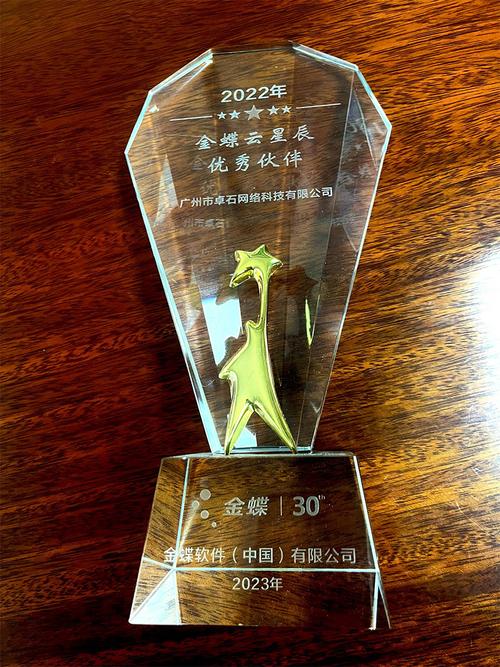 探秘卓越基石——广州市卓石网络科技如何赋能广州网络公司新未来