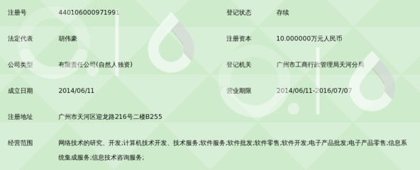 广州豪丽网络科技 专业广州网络公司，赋能企业数字化腾飞