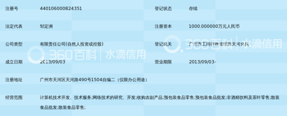广州柒柒网络科技